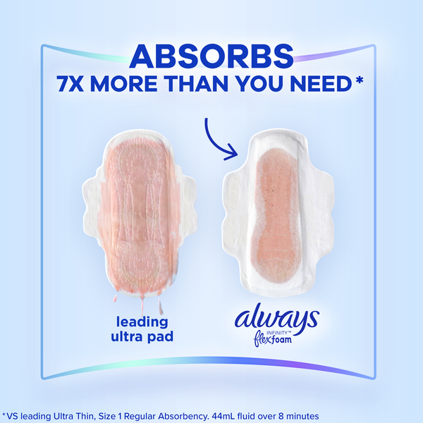 Băng Vệ Sinh Always Infinity FlexFoam Heavy Flow Với Flexi-Wings Không Mùi Size 2 - Hộp 80 Miếng