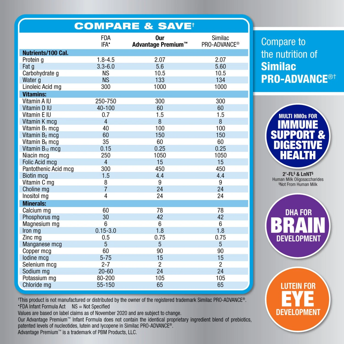 Sữa Công Thức Member's Mark Advantage Premium Infant Formula - Hộp 1.36kg