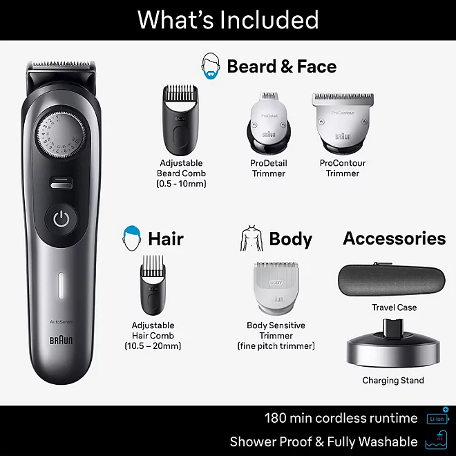 Bộ Dụng Cụ Chăm Sóc Cá Nhân Đa Năng Dành Cho Nam Braun Series 9 9430 All-In-One Electric Grooming Style Kit for Men