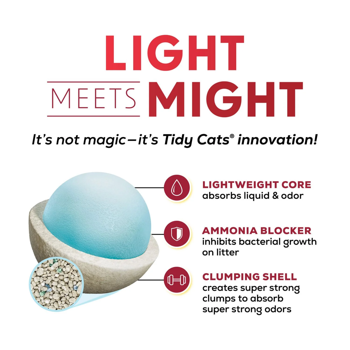 Cát Vệ Sinh Cho Mèo Purina Tidy Cats – Túi 8,8 kg