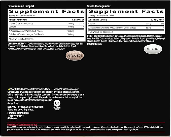 GNC Mega Men Performance & Vitality Vitapak – Hộp 30 Gói