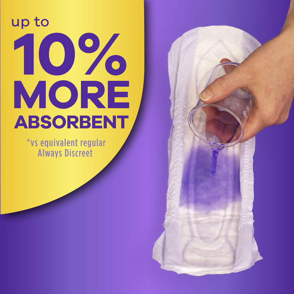 Băng Vệ Sinh Always Discreet Incontinence Pads Extra Heavy Long Length – Hộp 90 Miếng