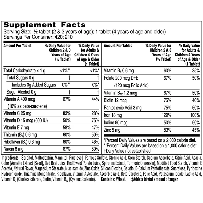 Viên Nhai Bổ Sung Vitamin Tổng Hợp Flintstones Với Sắt Cho Trẻ Em – Hộp 210 Viên