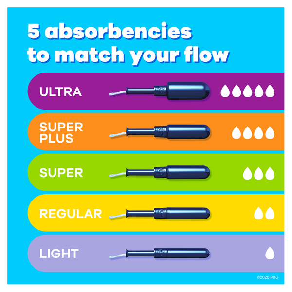 Tampax Pearl Regular Tampons Không Mùi - Hộp 96 Miếng