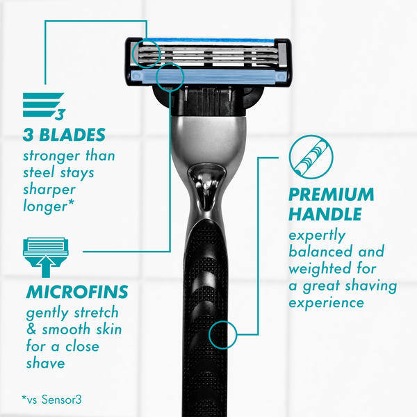 Lưỡi Dao Cạo Dành Cho Nam Gillette Mach3 Men's Razor Cartridges - Hộp 20 Cái