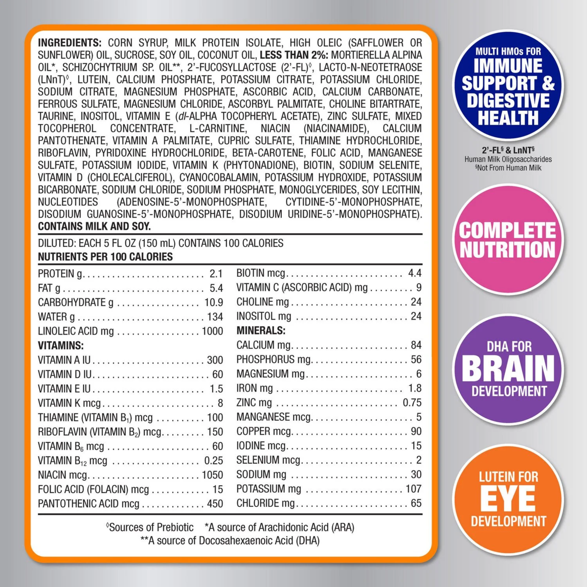 Sữa Công Thức Cho Bé Nhạy Cảm Với Lactose Member's Mark Sensitivity Premium Baby Formula - Hộp 1.36kg