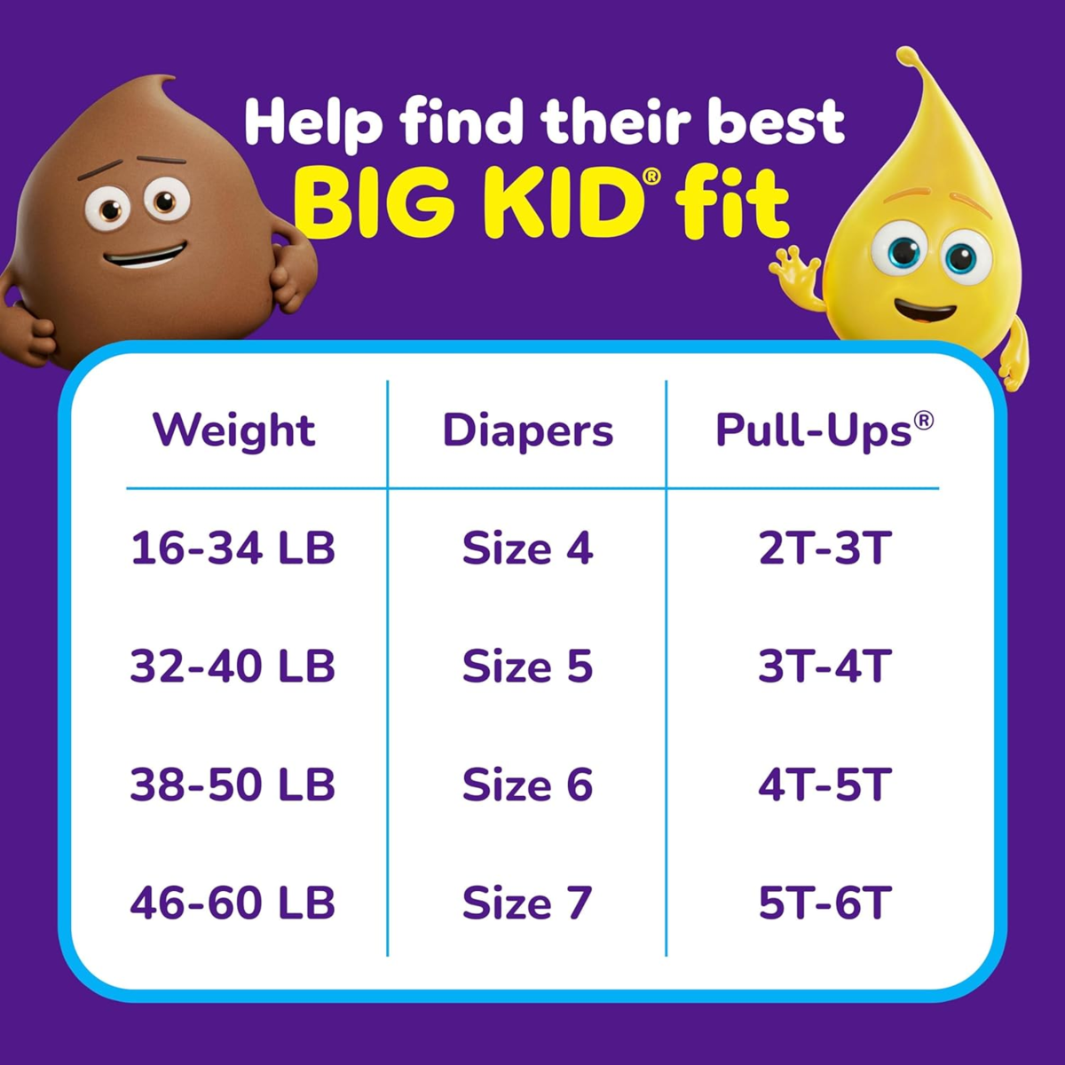 Quần Tập Cho Bé Gái Từ 20.9kg Pull-Ups Girls' Potty Training Pants 5T-6T (46-60 lbs) - Gói 84 Miếng