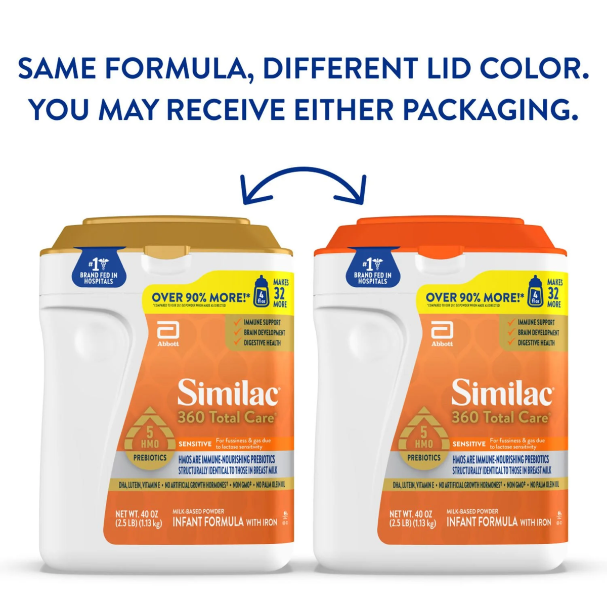Sữa Công Thức Similac 360 Total Care Infant Sensitive Powder Formula - Hộp 1.13kg