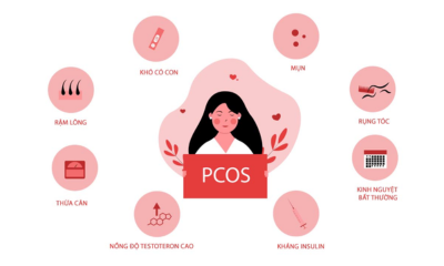“Cứu tinh” cho phụ nữ mắc hội chứng buồng trứng đa nang (PCOS)